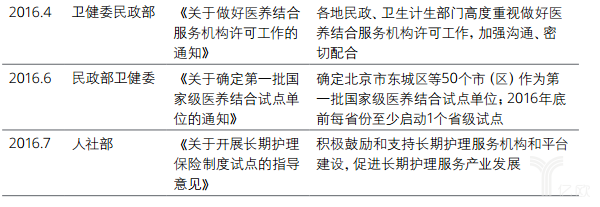 億歐智庫(kù)：德勤健康養(yǎng)老一公里報(bào)告